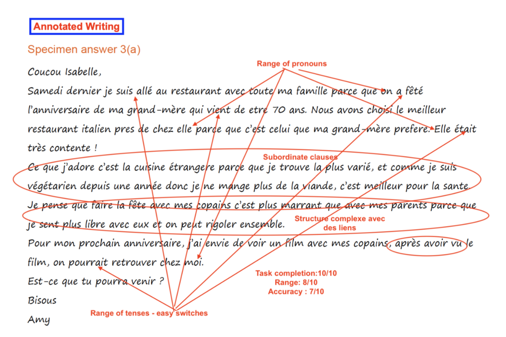 French Writing and Speaking Guidelines